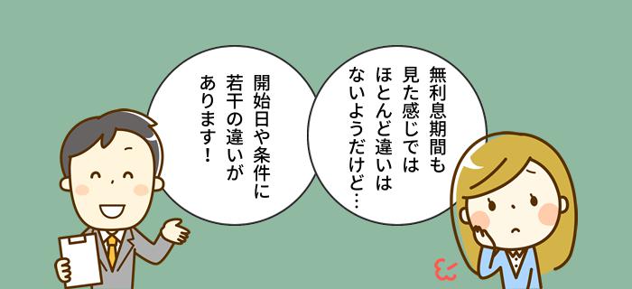 無利息期間の違い