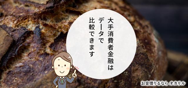 キャッシングの審査が通りやすい大手消費者金融はあるの?